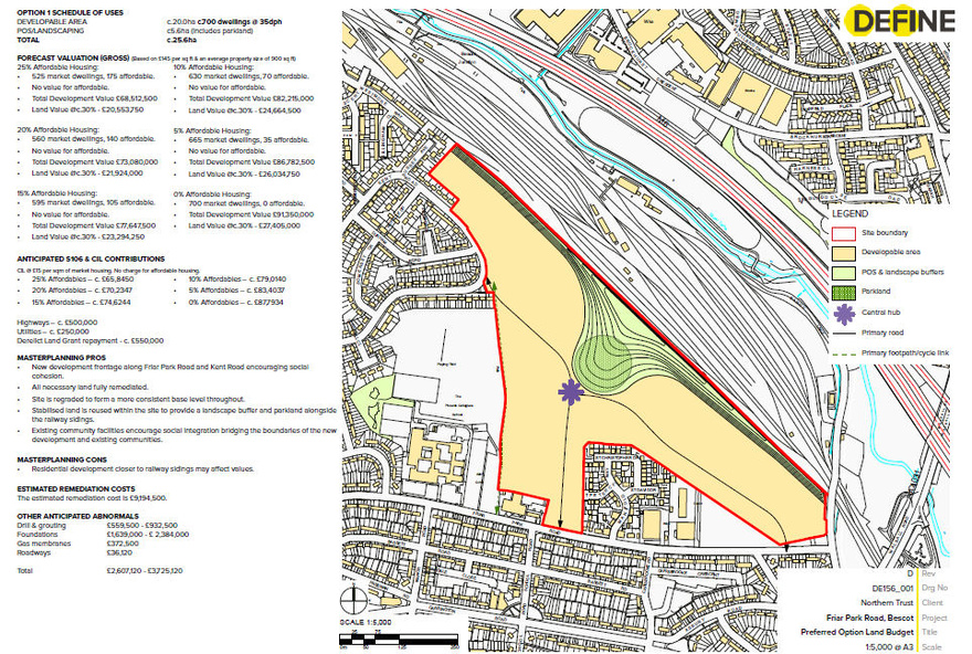 Bescot Friar Park, West Midlands, Land off Friar Park, Bescot, Sandwell ...